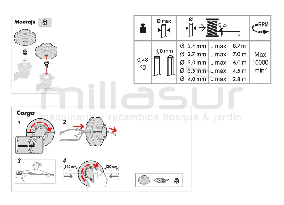 CABEZAL ANOVA EASY BUMP 130 CARGA RÁPIDA - M10x1.25 LH.F.
