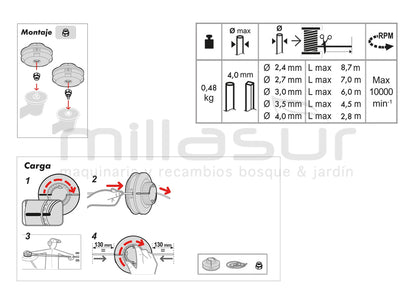 CABEZAL ANOVA EASY BUMP 130 CARGA RÁPIDA - M10x1.25 LH.F.