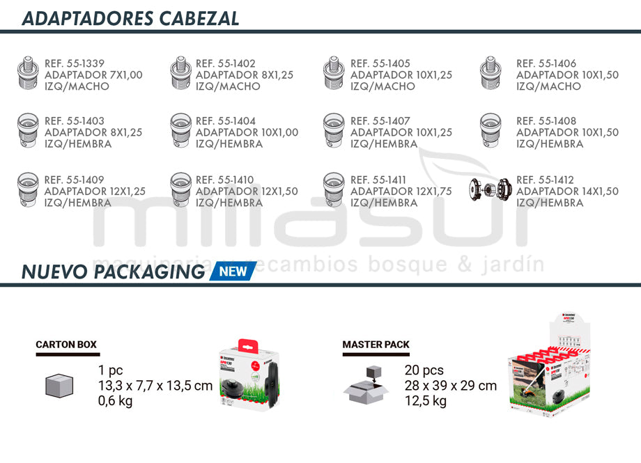 CABEZAL TAP-N-GO BOTÓN METÁLICO SPR130 - SIN ADAPTADOR