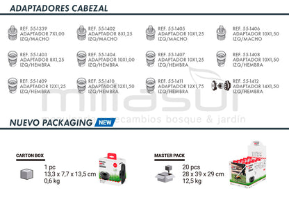 CABEZAL TAP-N-GO BOTÓN METÁLICO SPR130 - SIN ADAPTADOR
