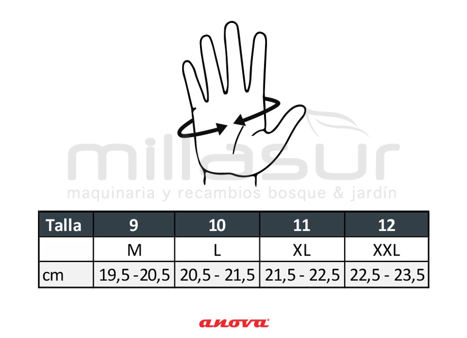GUANTES ANTICORTE CLASE 2 TALLA 8