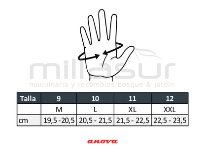 GUANTES DESBROZADORA ANOVA T8