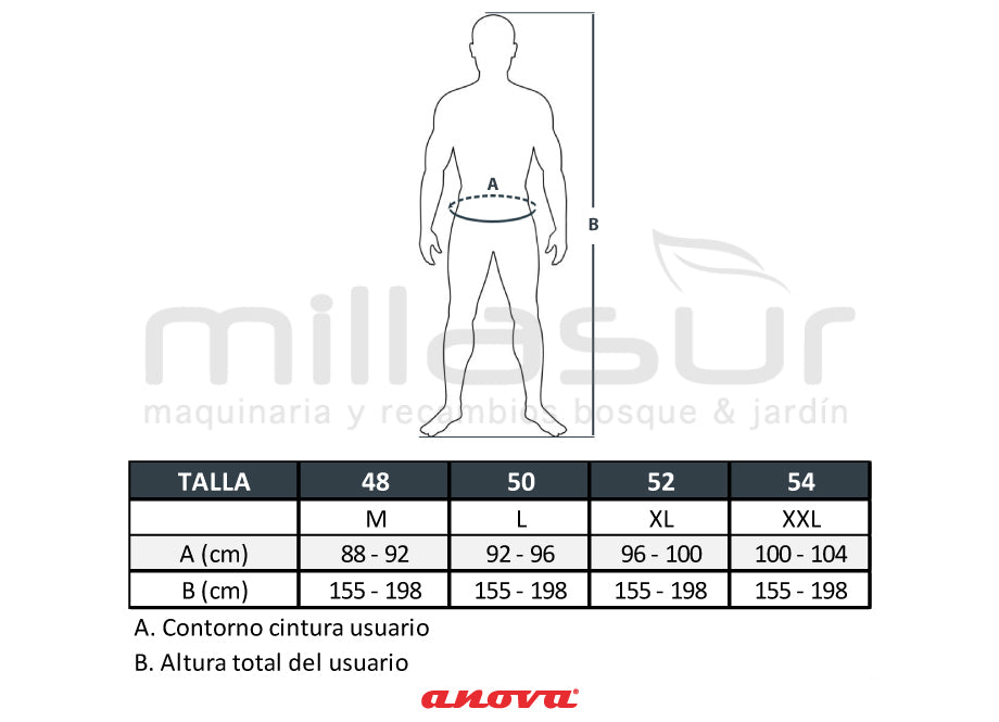 ZAHON ANTICORTE CLASE 2 TALLA M